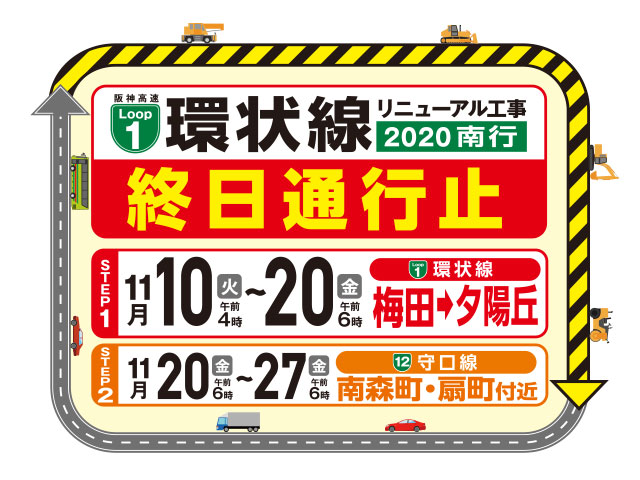 阪神高速が終日通行止めになります