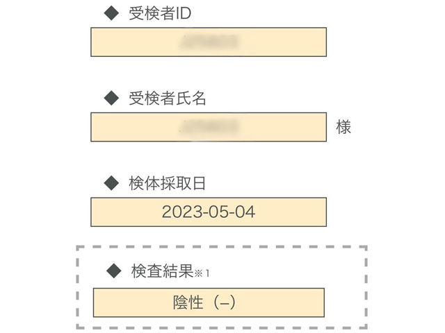 PCR検査