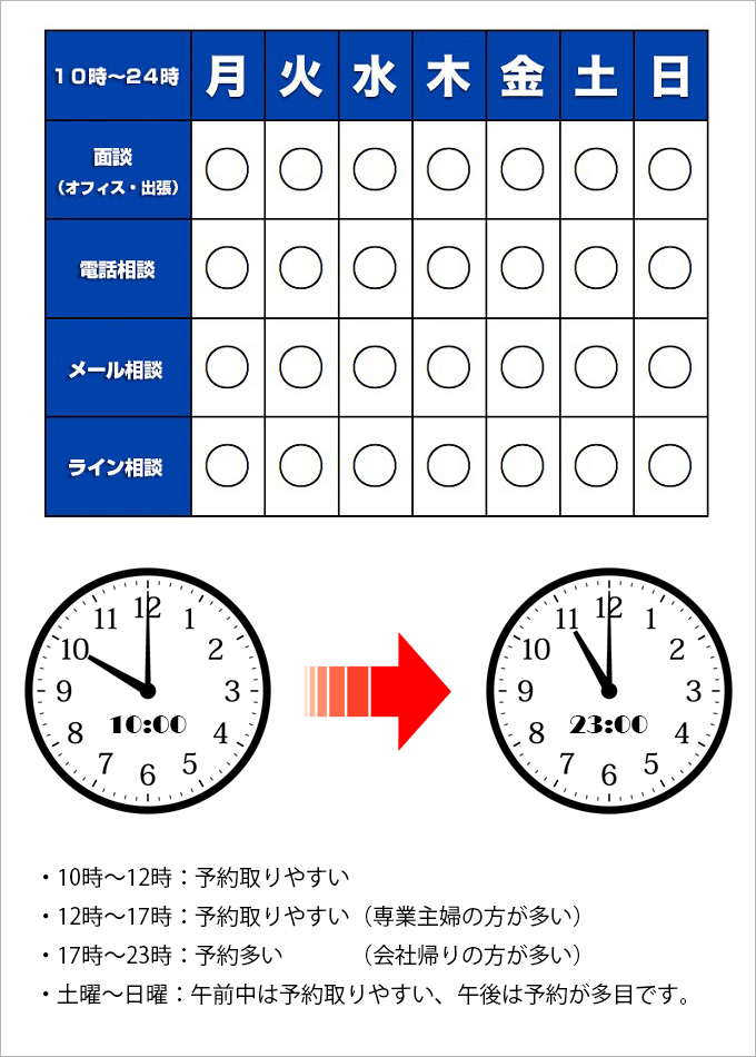 営業時間が23時まで延長となりました